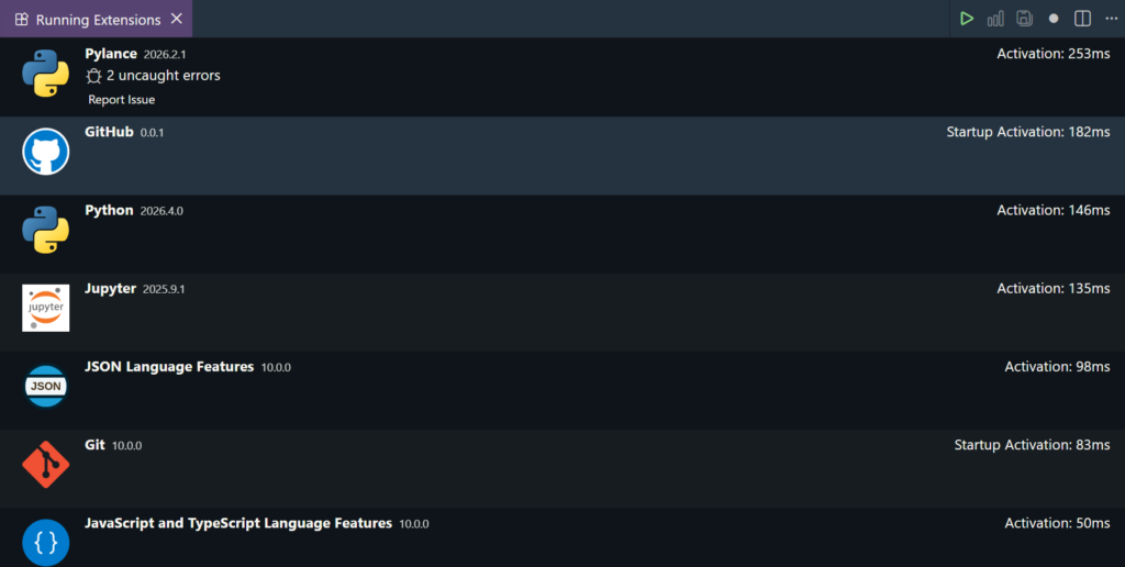 List of running extensions in VS Code displaying activation times and their impact on editor performance.